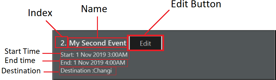 EventCardLayout